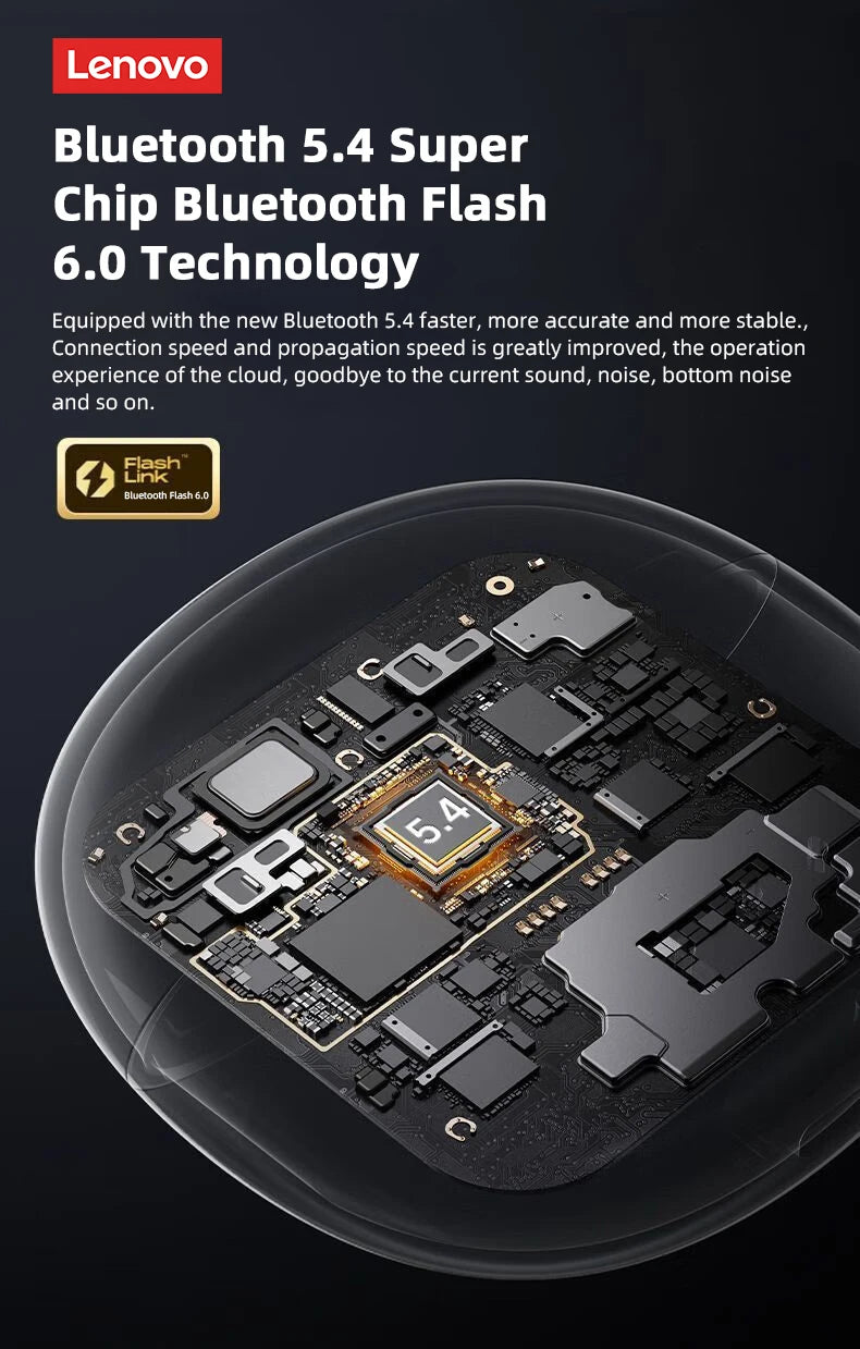 Original Lenovo LP2 Pro TWS Bluetooth Earphones Gaming Headset Sports Music Earbud Noise Cancellation HD Call Wireless Headphone