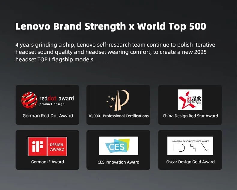 Original Lenovo LP2 Pro TWS Bluetooth Earphones Gaming Headset Sports Music Earbud Noise Cancellation HD Call Wireless Headphone