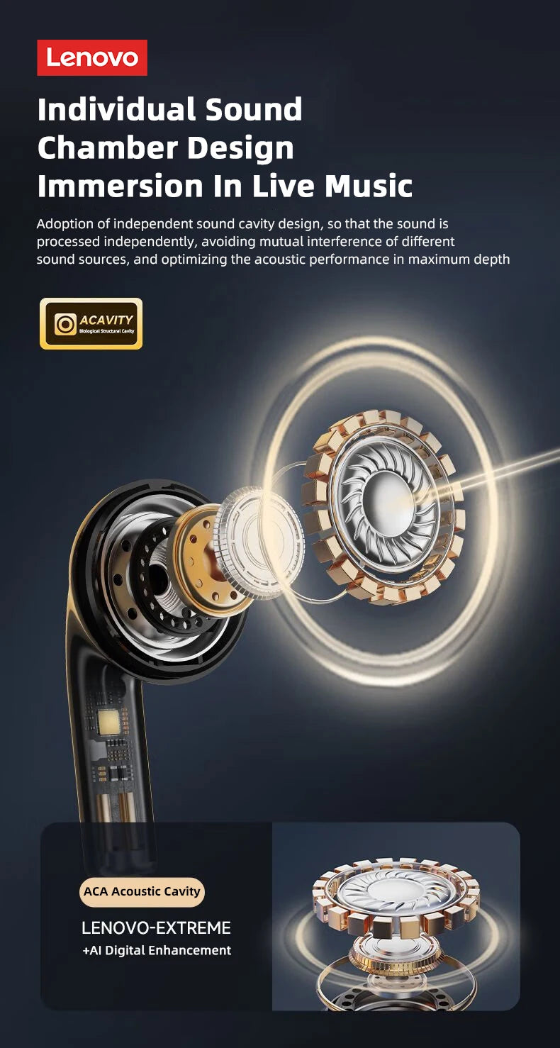 Original Lenovo LP2 Pro TWS Bluetooth Earphones Gaming Headset Sports Music Earbud Noise Cancellation HD Call Wireless Headphone