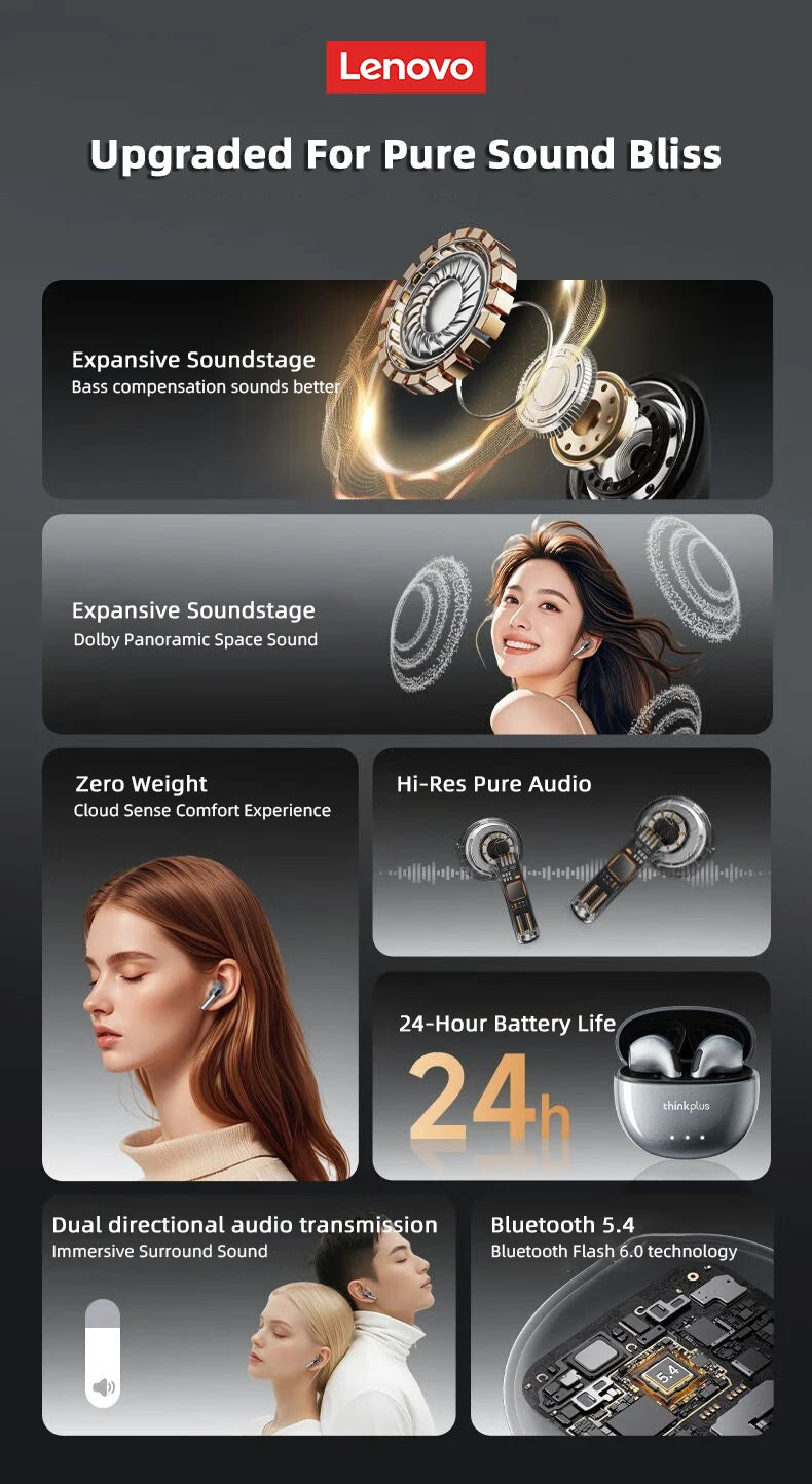 Original Lenovo LP2 Pro TWS Bluetooth Earphones Gaming Headset Sports Music Earbud Noise Cancellation HD Call Wireless Headphone