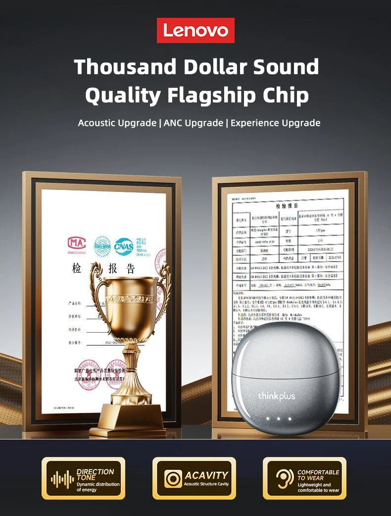 Original Lenovo LP2 Pro TWS Bluetooth Earphones Gaming Headset Sports Music Earbud Noise Cancellation HD Call Wireless Headphone